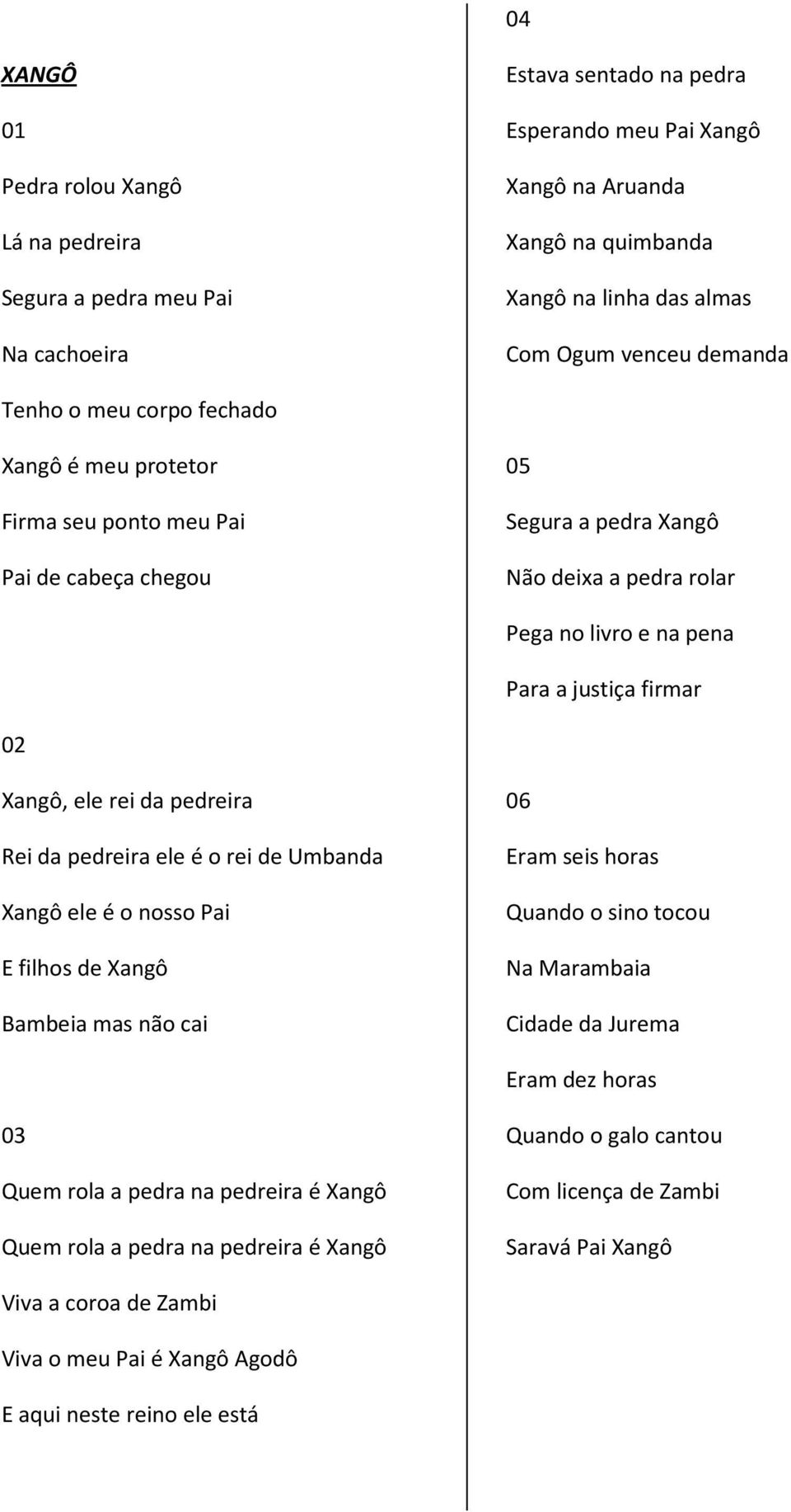 firmar 02 Xangô, ele rei da pedreira Rei da pedreira ele é o rei de Umbanda Xangô ele é o nosso Pai E filhos de Xangô Bambeia mas não cai 06 Eram seis horas Quando o sino tocou Na Marambaia Cidade da