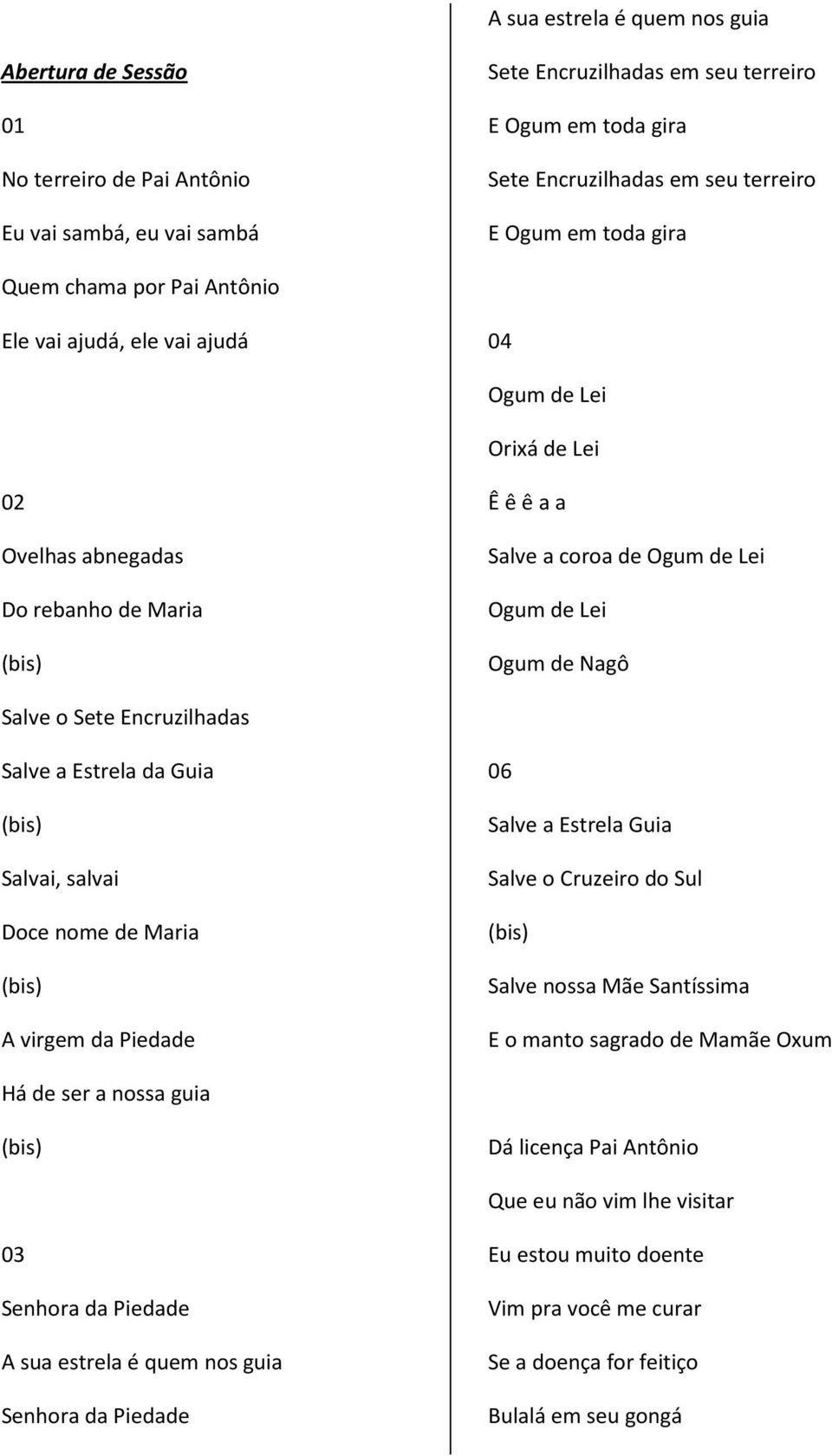 de Nagô Salve o Sete Encruzilhadas Salve a Estrela da Guia Salvai, salvai Doce nome de Maria A virgem da Piedade 06 Salve a Estrela Guia Salve o Cruzeiro do Sul Salve nossa Mãe Santíssima E o manto