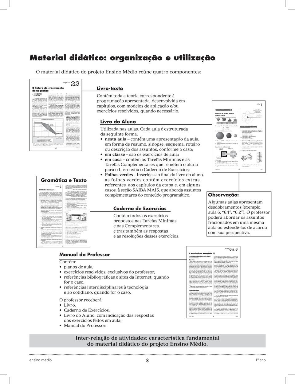 Cada aula é estruturada da seguinte forma: nesta aula contém uma apresentação da aula, em forma de resumo, sinopse, esquema, roteiro ou descrição dos assuntos, conforme o caso; em classe são os