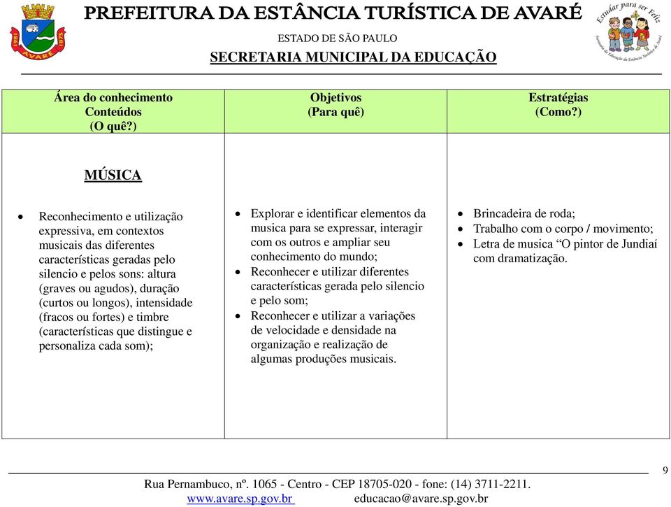 com os outros e ampliar seu conhecimento do mundo; Reconhecer e utilizar diferentes características gerada pelo silencio e pelo som; Reconhecer e utilizar a variações de velocidade