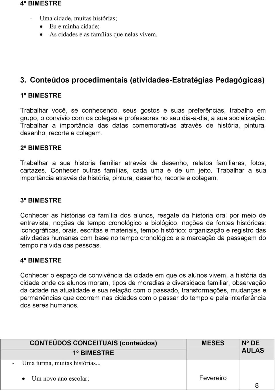 seu dia-a-dia, a sua socialização. Trabalhar a importância das datas comemorativas através de história, pintura, desenho, recorte e colagem.