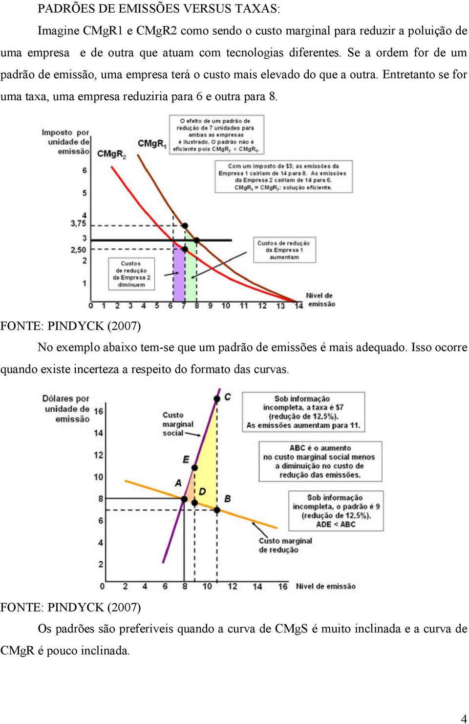 Entretanto se for uma taxa, uma empresa reduziria para 6 e outra para 8. No exemplo abaixo tem-se que um padrão de emissões é mais adequado.
