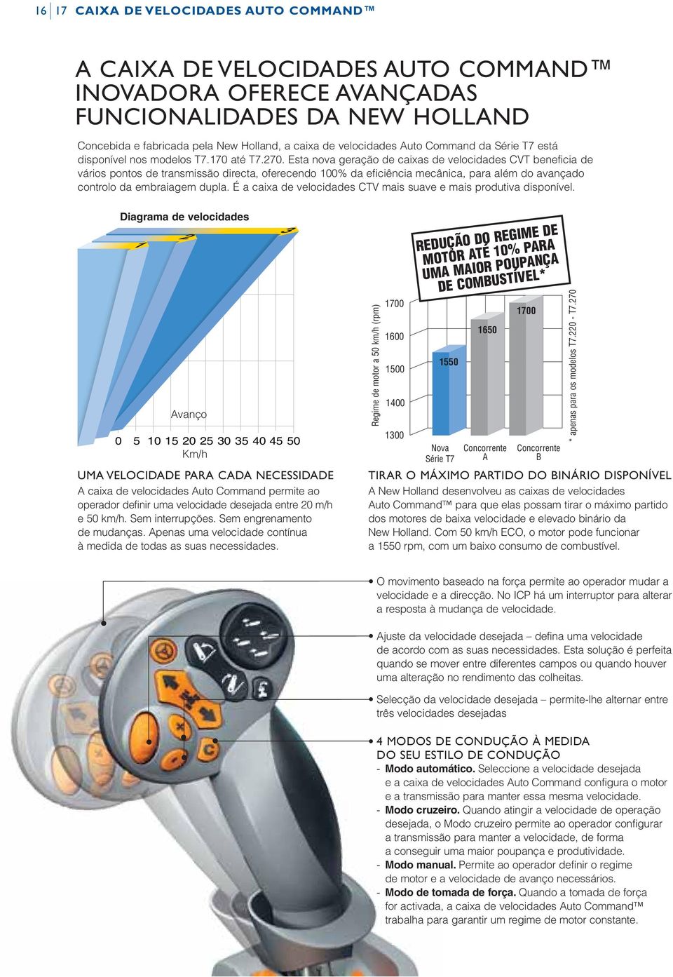 Esta nova geração de caixas de velocidades CVT beneficia de vários pontos de transmissão directa, oferecendo 100% da eficiência mecânica, para além do avançado controlo da embraiagem dupla.