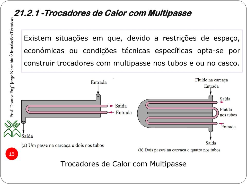 técnicas específicas opta-se por construir trocadores com