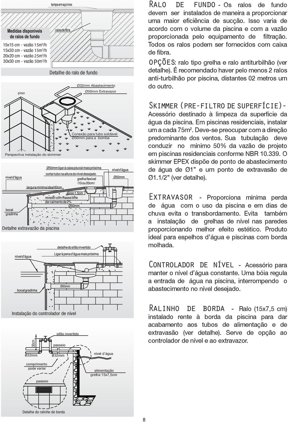 Isso varia de acordo com o volume da piscina e com a vazão proporcionada pelo equipamento de filtração. Todos os ralos podem ser fornecidos com caixa de fibra.