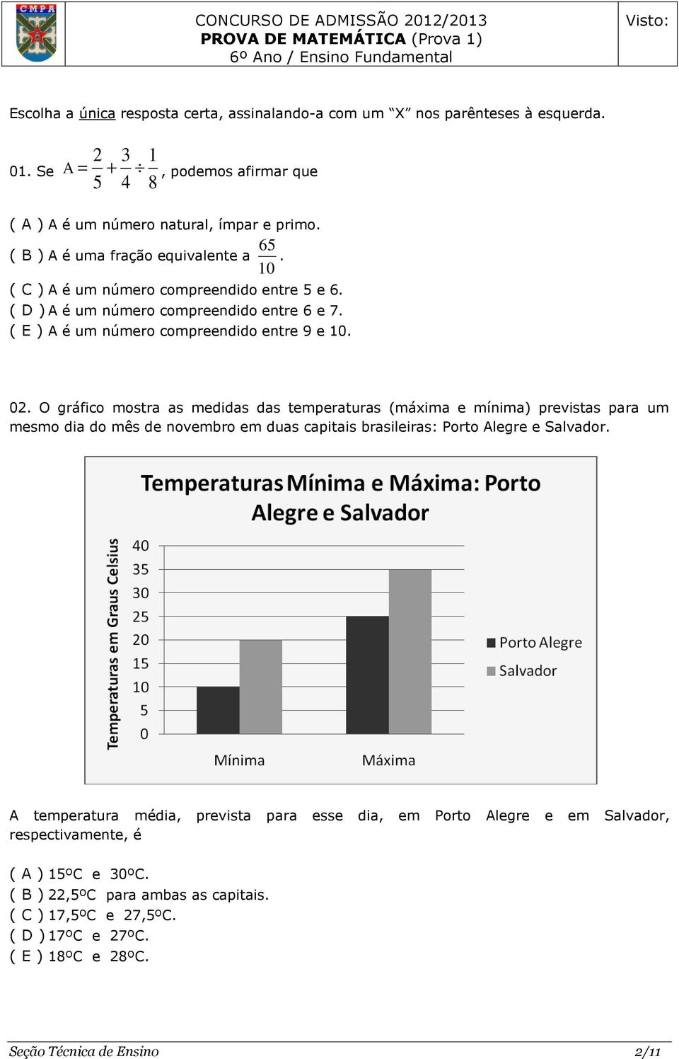 O gráfico mostra as medidas das temperaturas (máxima e mínima) previstas para um mesmo dia do mês de novembro em duas capitais brasileiras: Porto Alegre e Salvador.