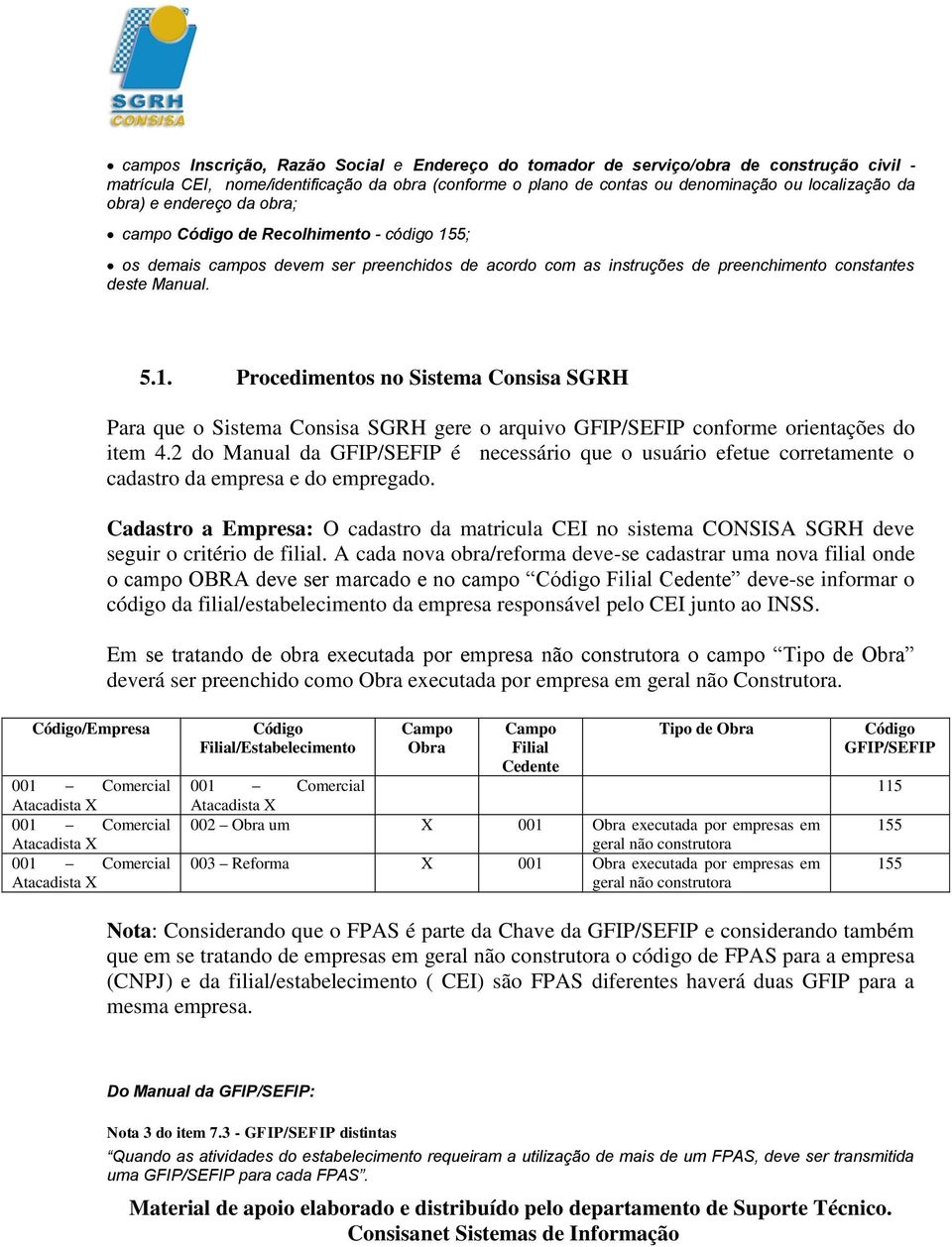 2 do Manual da GFIP/SEFIP é necessário que o usuário efetue corretamente o cadastro da empresa e do empregado.