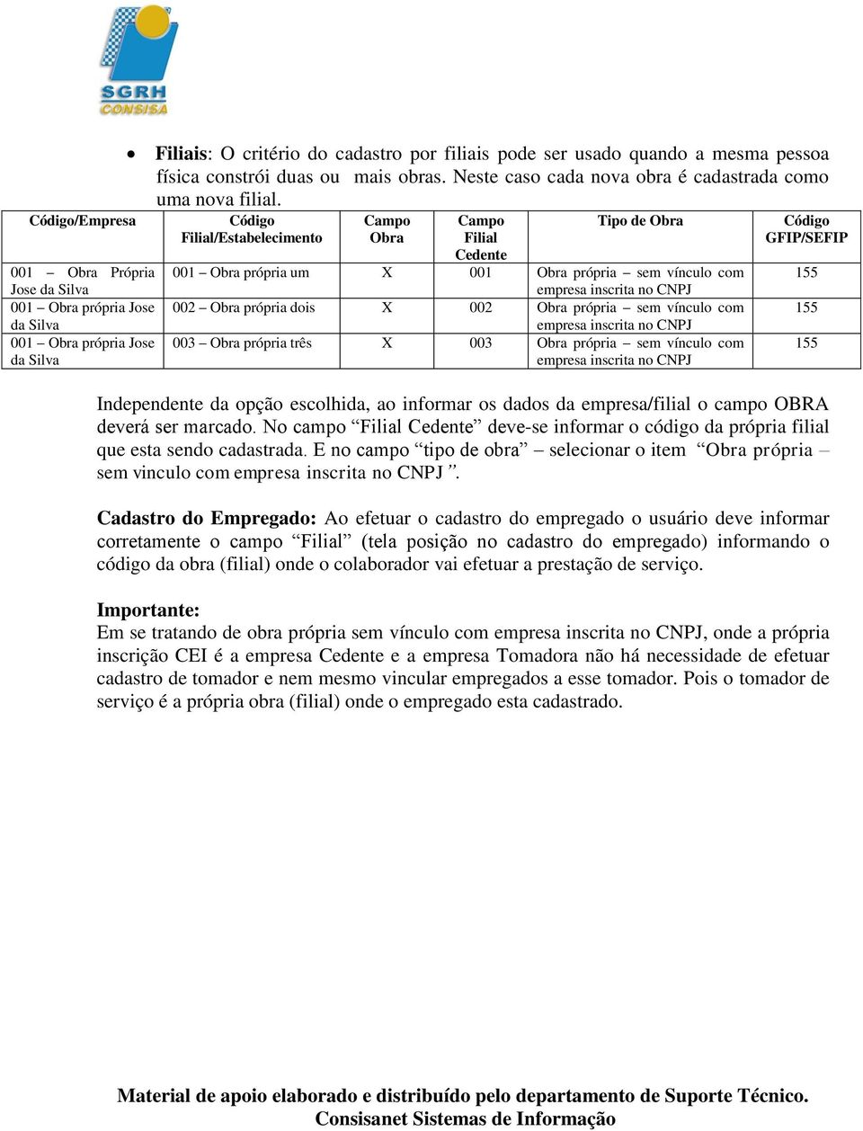 Código Filial/Estabelecimento Campo Obra Campo Filial Cedente Tipo de Obra 001 Obra própria um X 001 Obra própria sem vínculo com empresa inscrita no CNPJ 002 Obra própria dois X 002 Obra própria sem