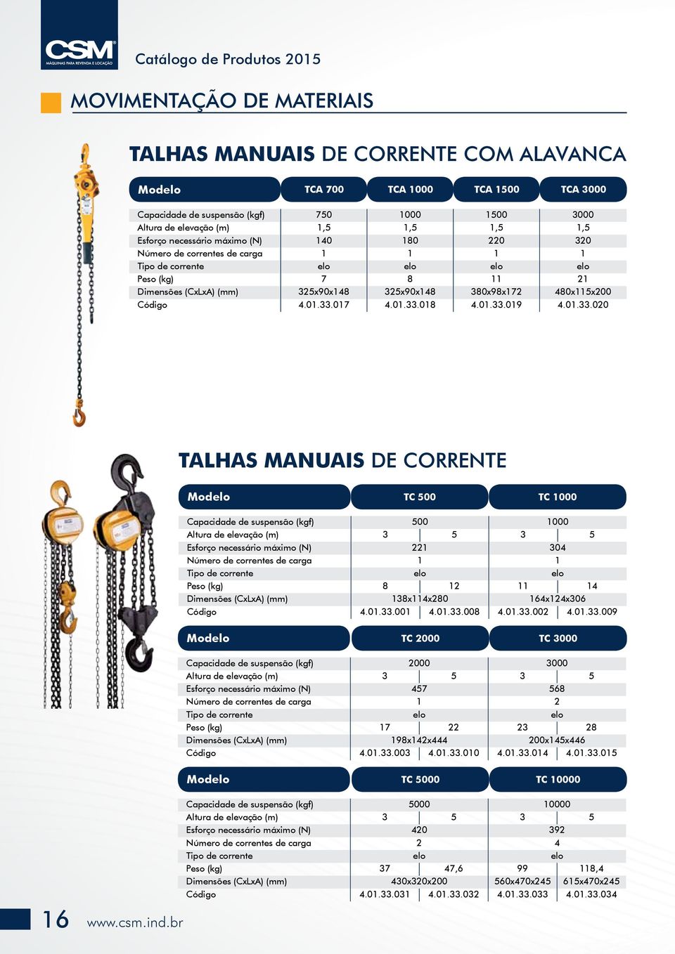 Código 4.01.33.