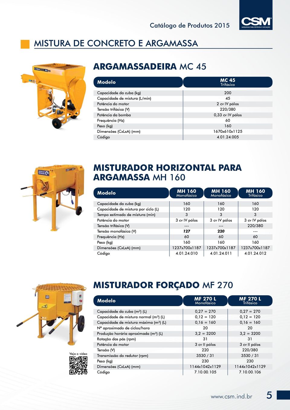 005 MISTURADOR HORIZONTAL PARA ARGAMASSA MH 160 MH 160 MH 160 MH 160 Trifásico Capacidade da cuba (kg) 160 160 160 Capacidade de mistura por ciclo (L) 120 120 120 Tempo estimado de mistura (min) 3 3