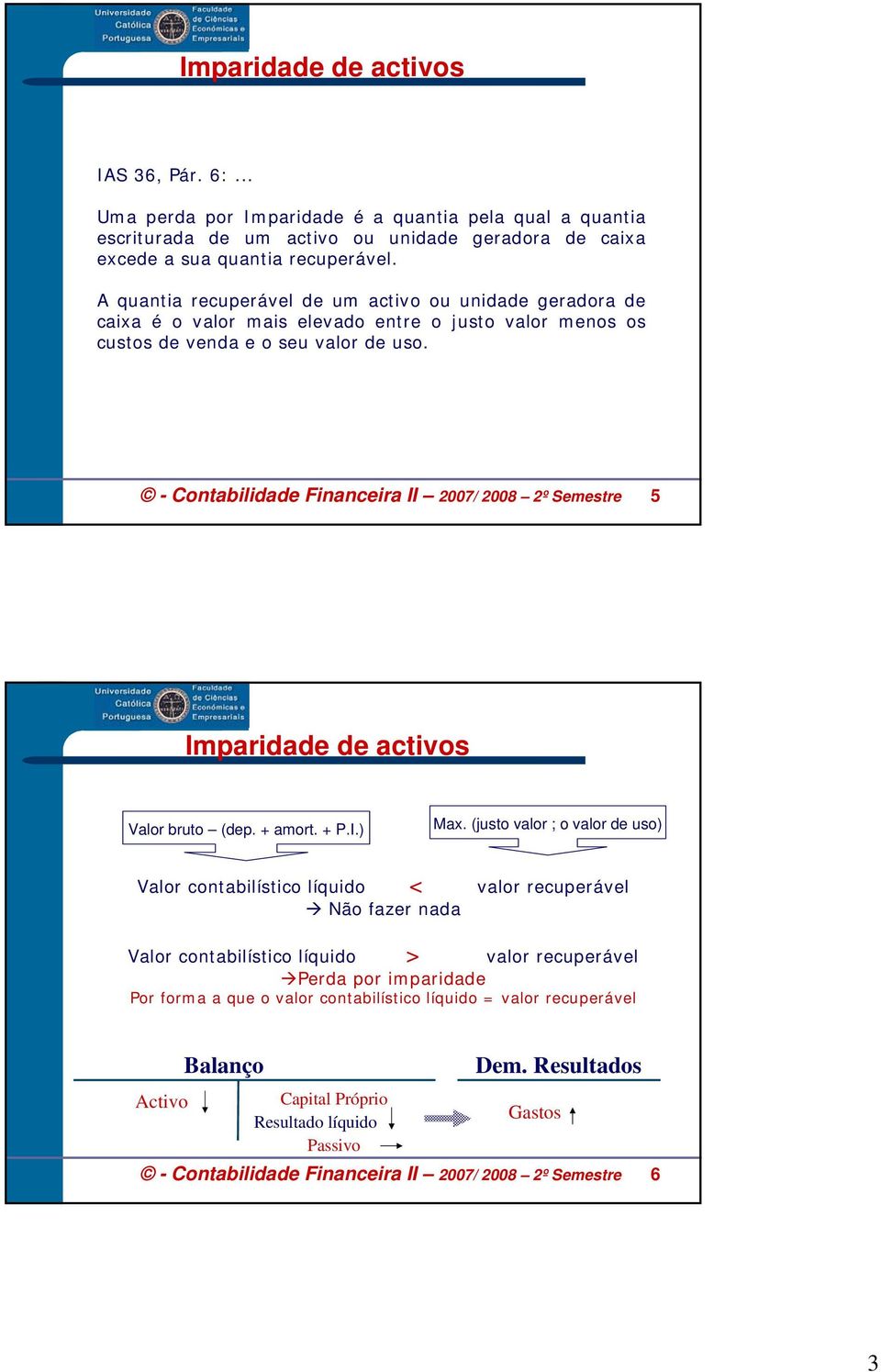 - Contabilidade Financeira II 2007/ 2008 2º Semestre 5 Imparidade de activos Valor bruto (dep. + amort. + P.I.) Max.