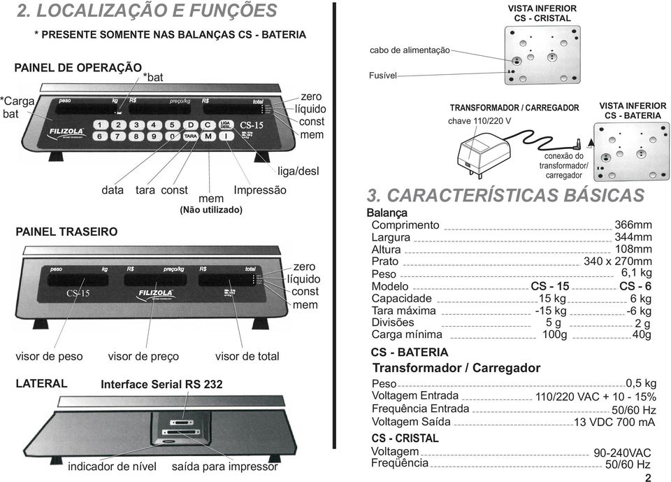 125 g e = 5 g zero líquido const mem zero líquido const mem cabo de alimentação Fusível TRANSFORMADOR / CARREGADOR chave 110/220 V VISTA INFERIOR CS - CRISTAL VISTA INFERIOR CS - BATERIA data PAINEL