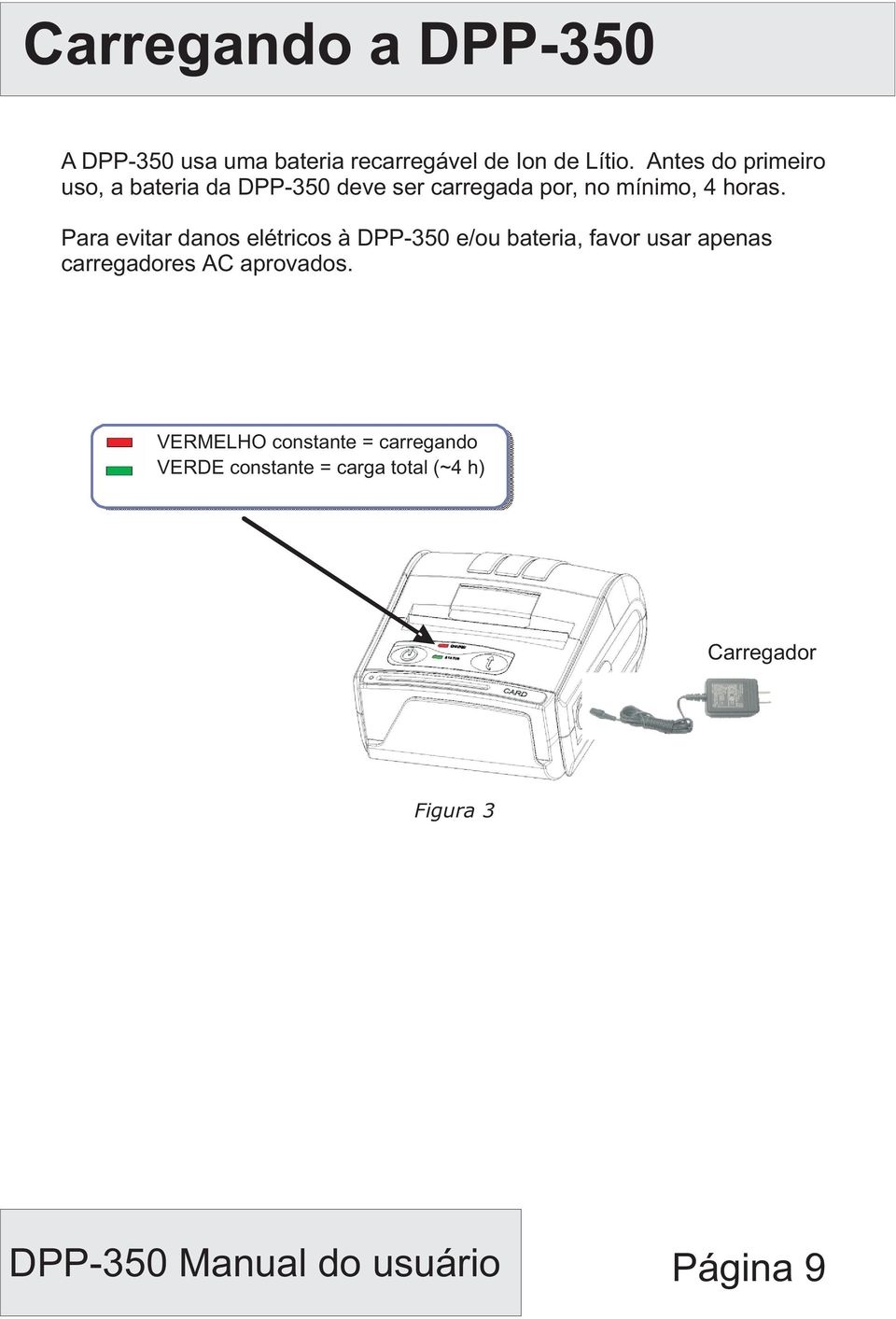 Para evitar danos elétricos à DPP-350 e/ou bateria, favor usar apenas carregadores AC aprovados.