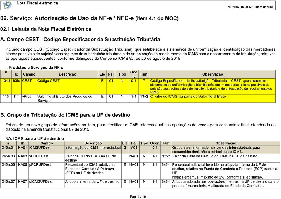 mercadorias e bens passíveis de sujeição aos regimes de substituição tributária e de antecipação de recolhimento do ICMS com o encerramento de tributação, relativos às operações subsequentes,