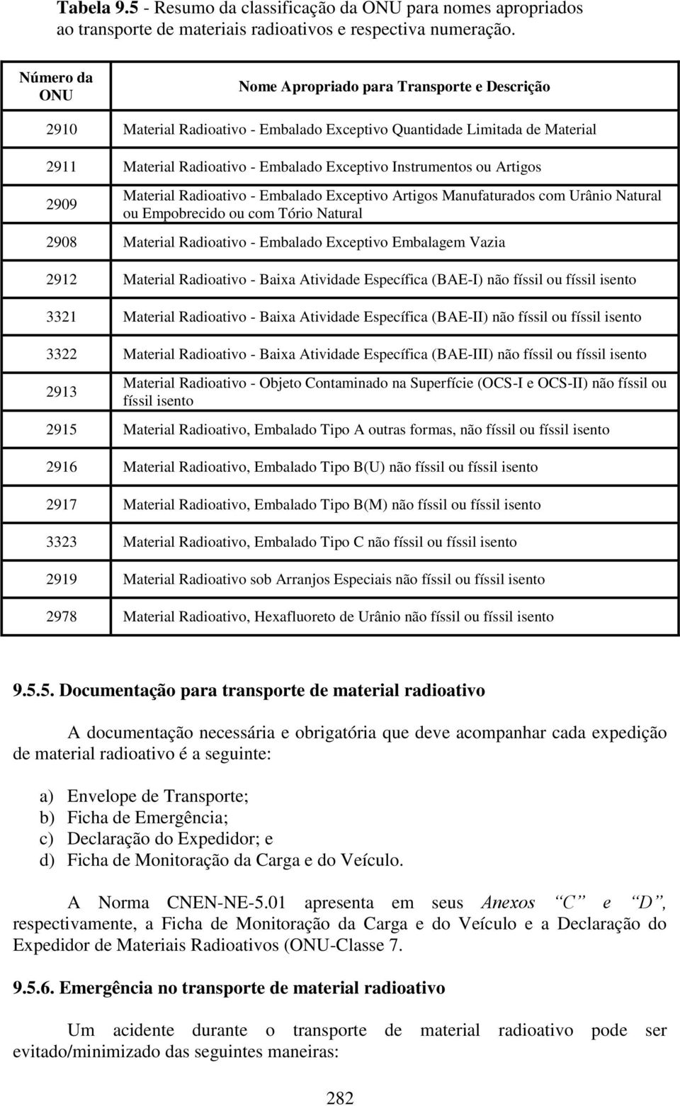 Artigos 2909 Material Radioativo - Embalado Exceptivo Artigos Manufaturados com Urânio Natural ou Empobrecido ou com Tório Natural 2908 Material Radioativo - Embalado Exceptivo Embalagem Vazia 2912