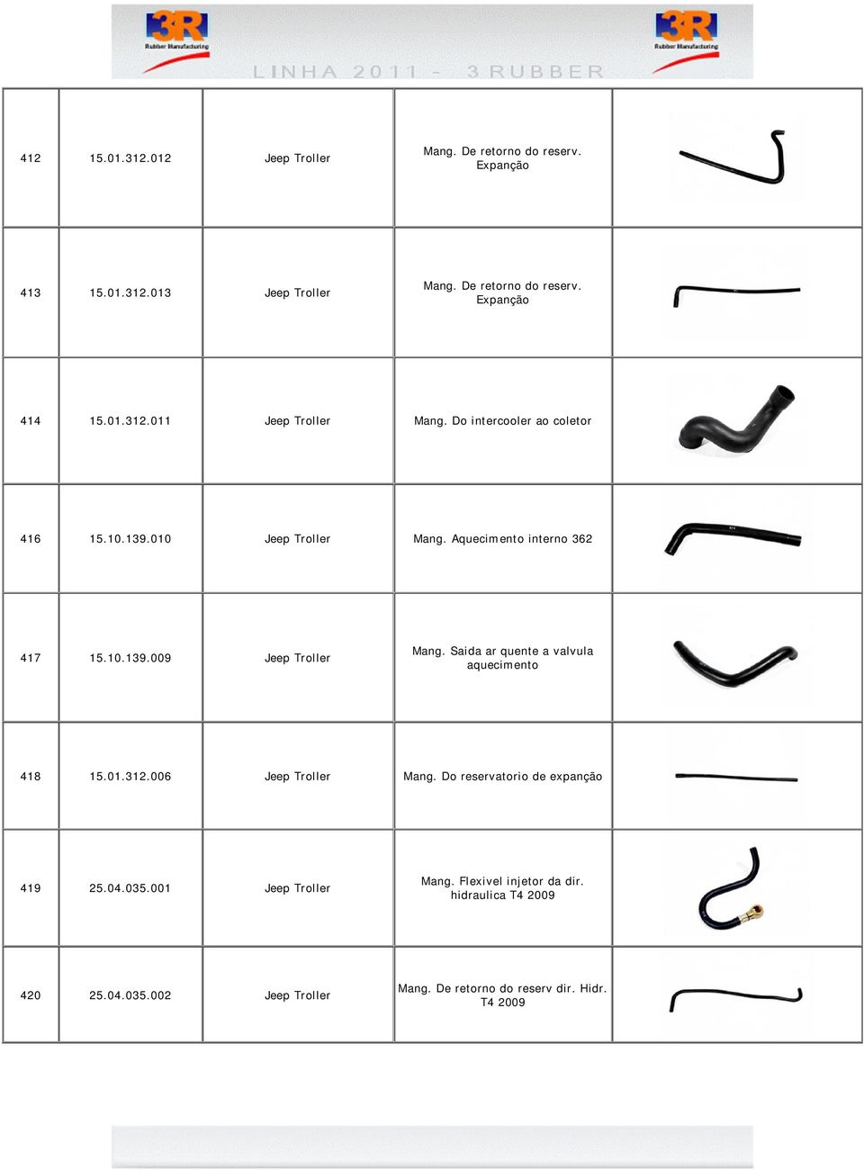Saida ar quente a valvula aquecimento 418 15.01.312.006 Jeep Troller Mang. Do reservatorio de expanção 419 25.04.035.001 Jeep Troller Mang.