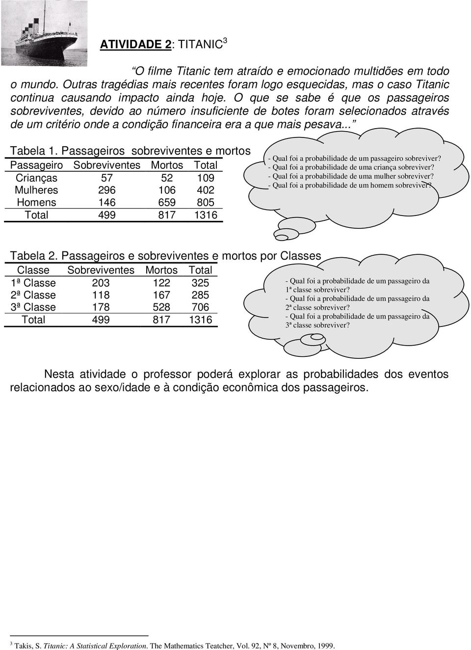 O que se sabe é que os passageiros sobreviventes, devido ao número insuficiente de botes foram selecionados através de um critério onde a condição financeira era a que mais pesava... Tabela 1.