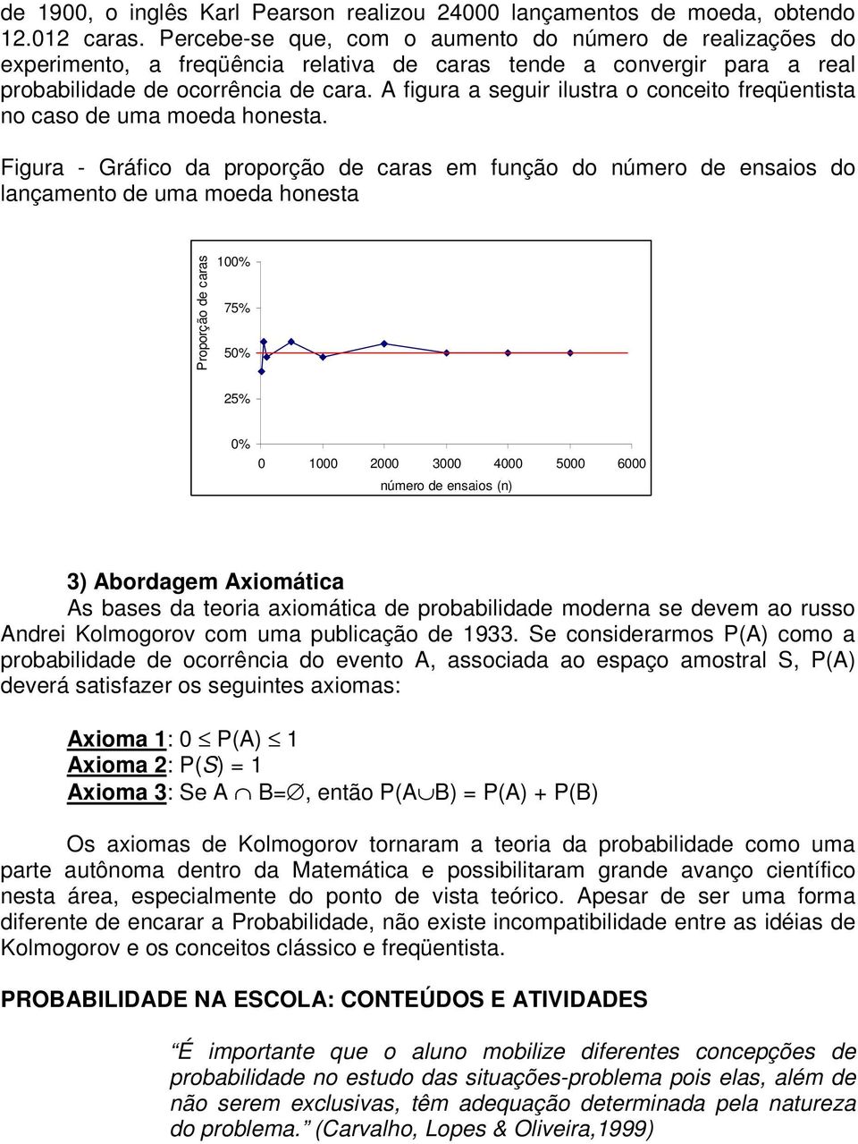 A figura a seguir ilustra o conceito freqüentista no caso de uma moeda honesta.