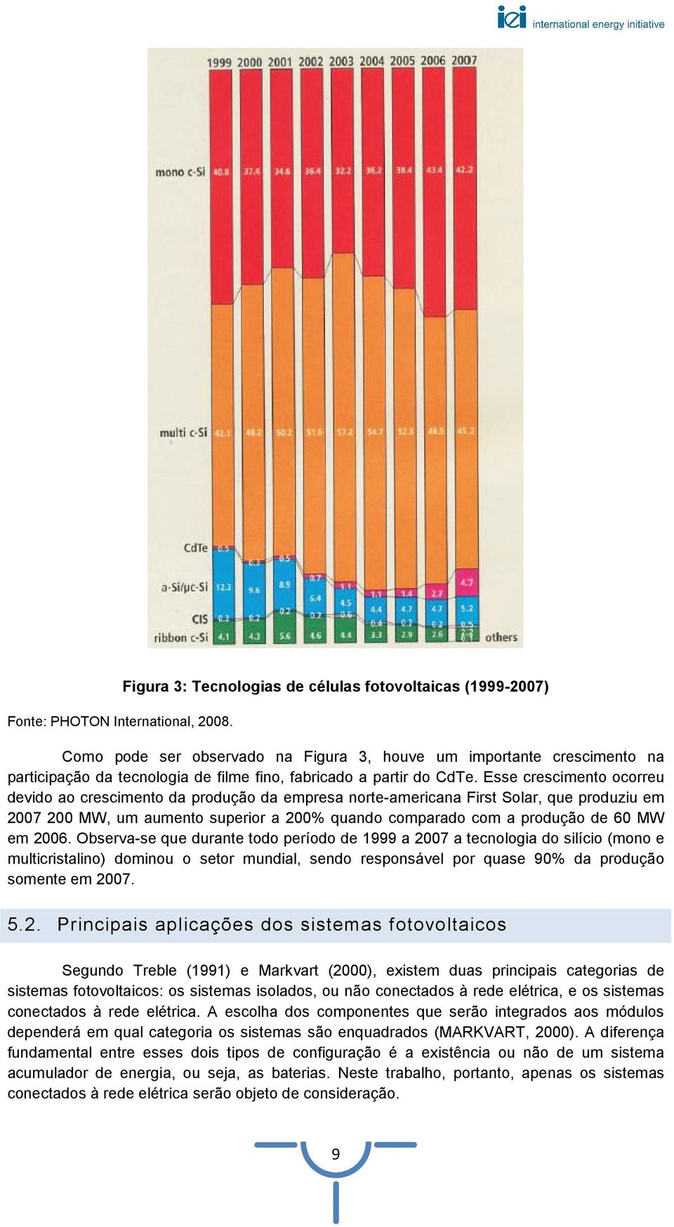 Esse crescimento ocorreu devido ao crescimento da produção da empresa norte-americana First Solar, que produziu em 2007 200 MW, um aumento superior a 200% quando comparado com a produção de 60 MW em