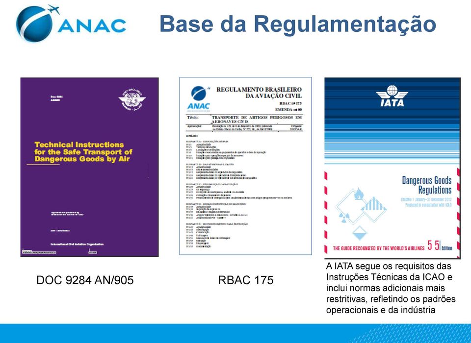 da ICAO e inclui normas adicionais mais