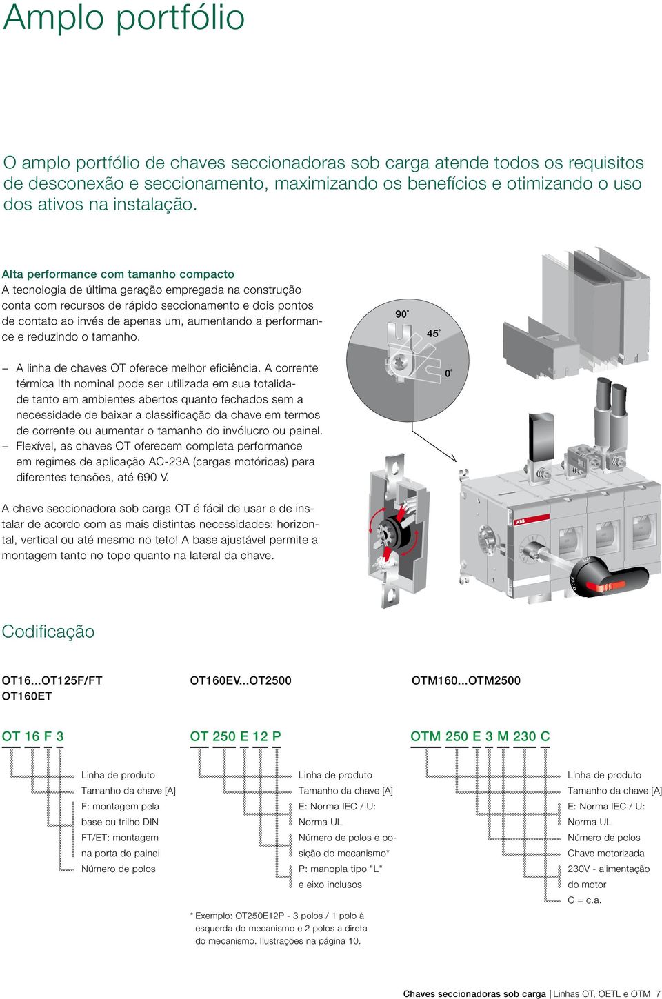 performance e reduzindo o tamanho. 90 45 A linha de chaves OT oferece melhor eficiência.