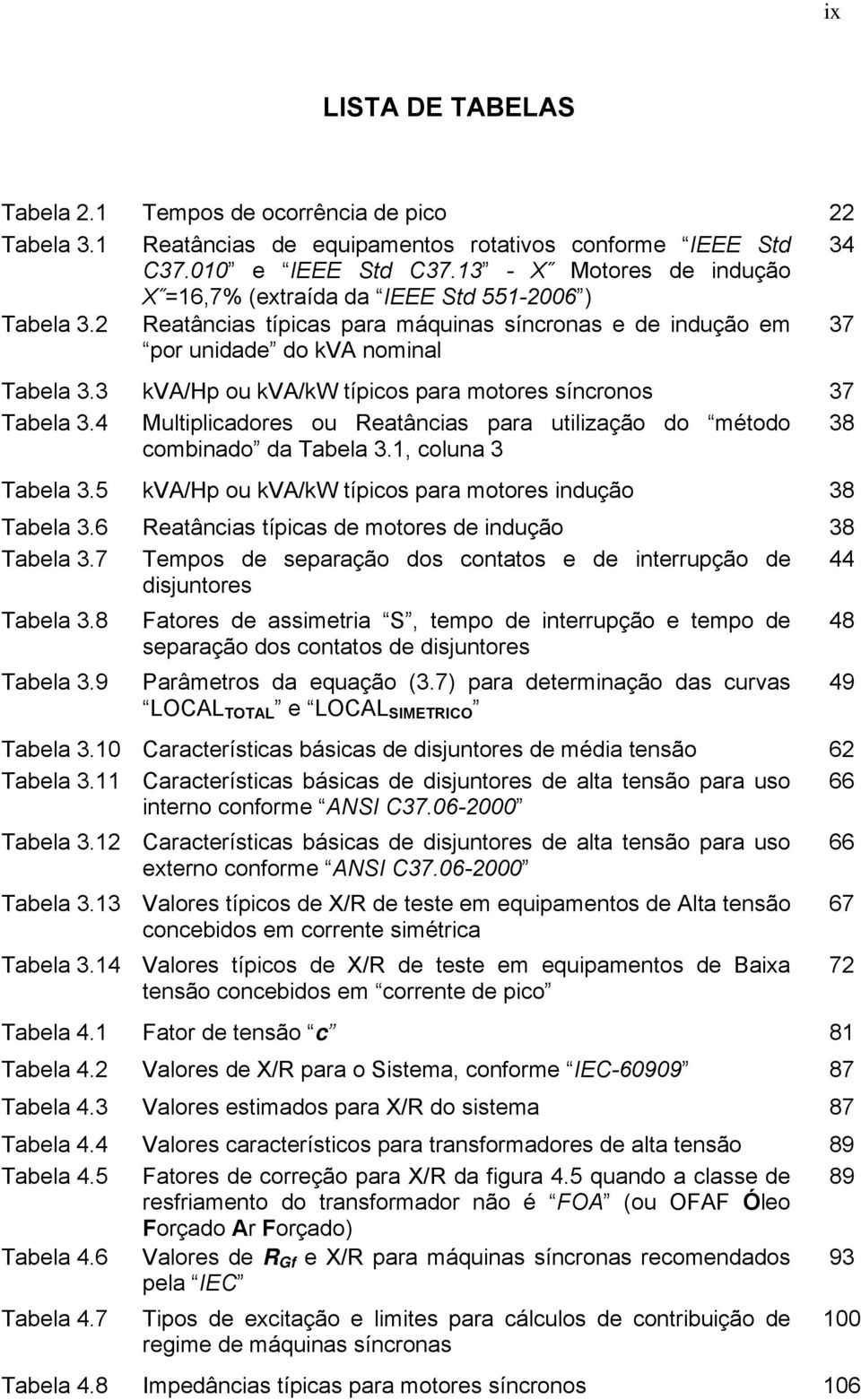 3 kva/hp ou kva/kw típicos para motores síncronos 37 Tabela 3.4 Multiplicadores ou Reatâncias para utilização do método 38 combinado da Tabela 3.1, coluna 3 Tabela 3.