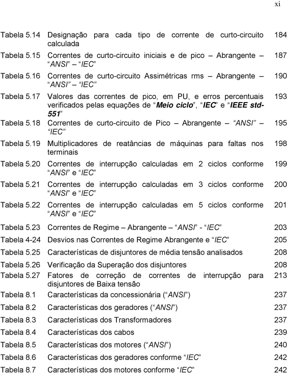 17 Valores das correntes de pico, em PU, e erros percentuais 193 verificados pelas equações de Meio ciclo, IEC e IEEE std- 551 Tabela 5.