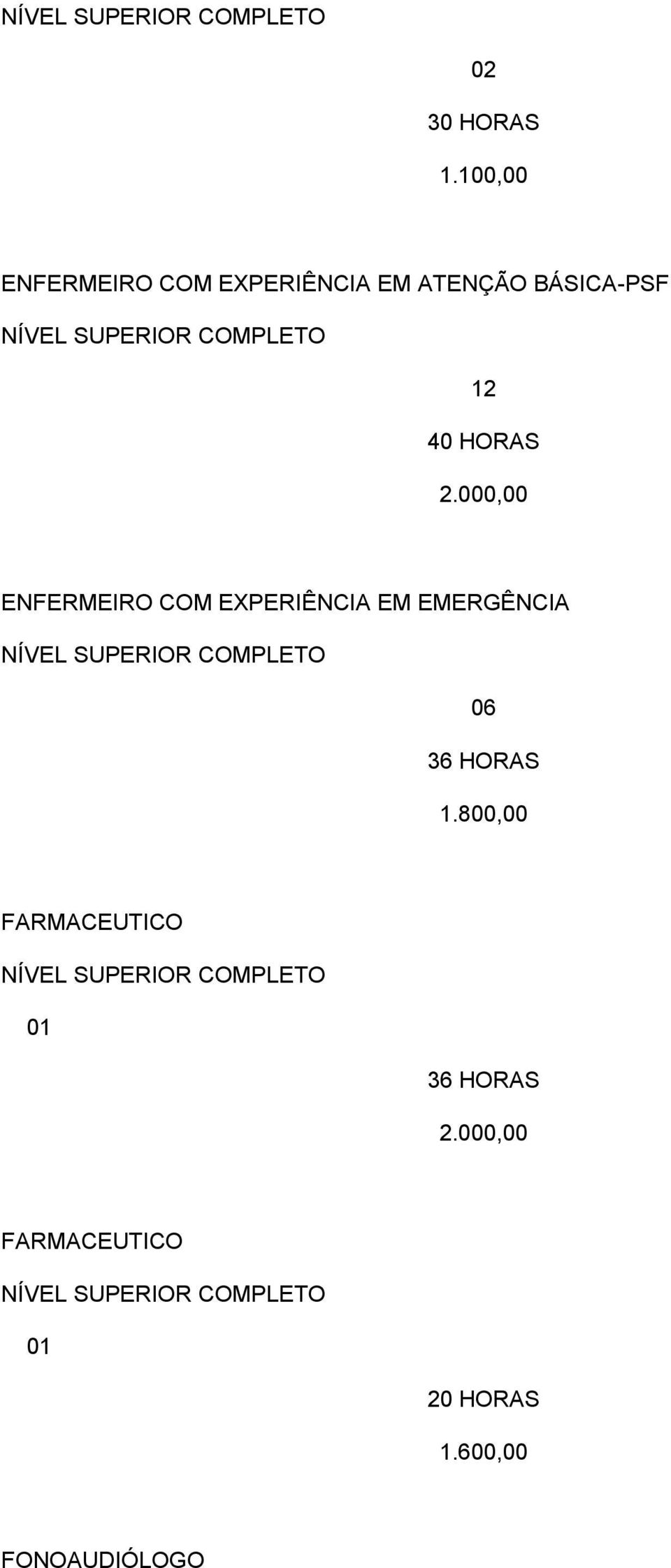 000,00 ENFERMEIRO COM EXPERIÊNCIA EM EMERGÊNCIA
