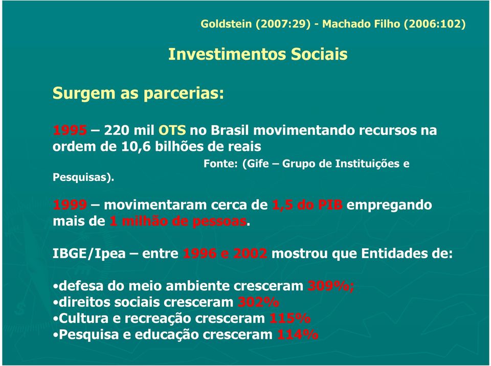 Fonte: (Gife Grupo de Instituições e 1999 movimentaram cerca de 1,5 do PIB empregando mais de 1 milhão de pessoas.