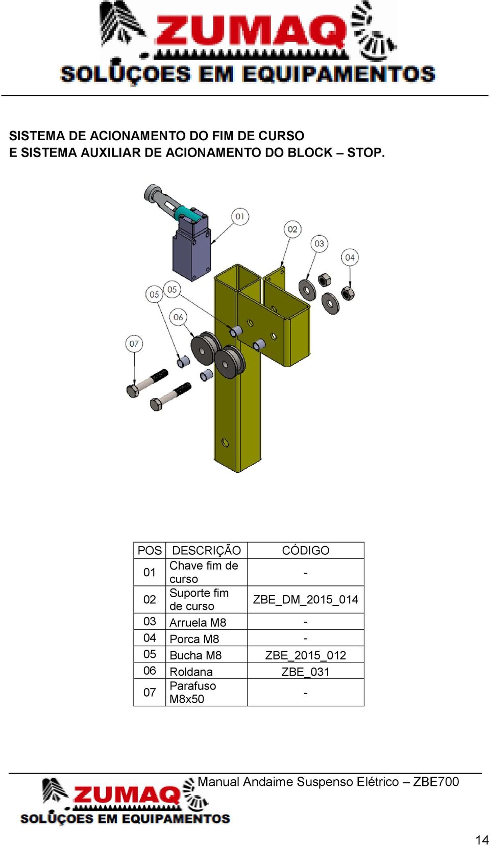 POS DESCRIÇÃO CÓDIGO Chave fim de 01 curso - Suporte fim 02 de