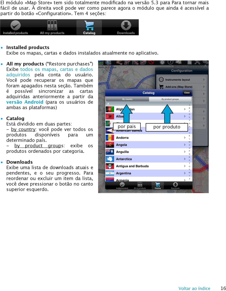 Tem 4 seções: Installed products Exibe os mapas, cartas e dados instalados atualmente no aplicativo.