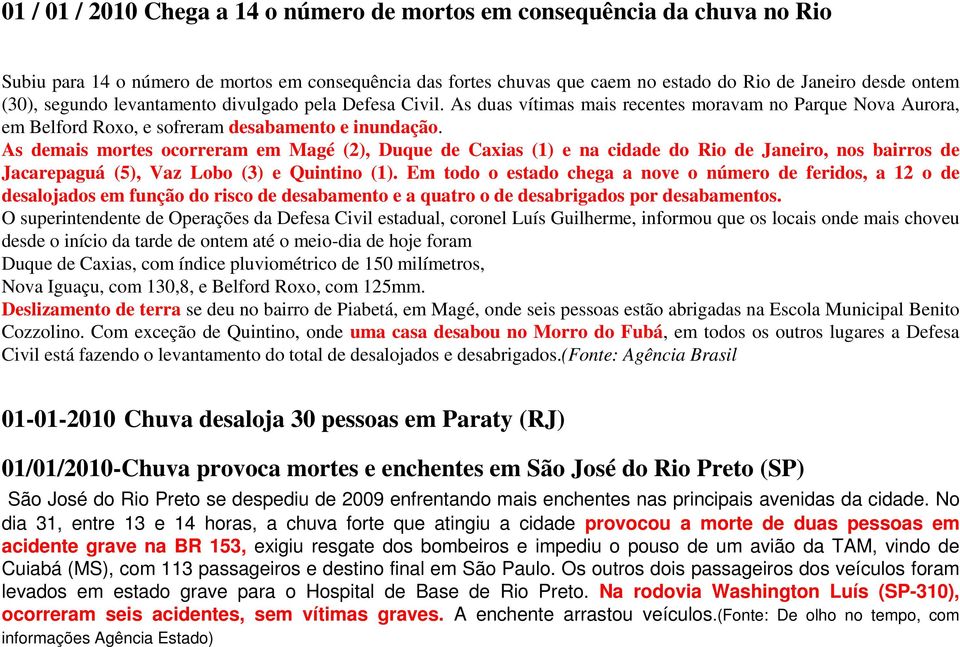 As demais mortes ocorreram em Magé (2), Duque de Caxias (1) e na cidade do Rio de Janeiro, nos bairros de Jacarepaguá (5), Vaz Lobo (3) e Quintino (1).