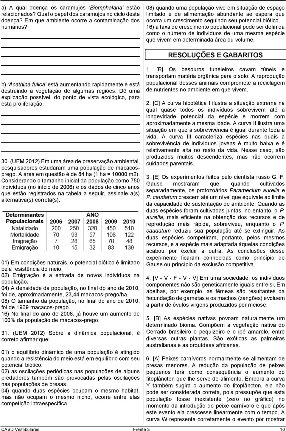 (UEM 2012) Em uma área de preservação ambiental, pesquisadores estudaram uma população de macacosprego. A área em questão é de 84 ha (1 ha = 10000 m2).