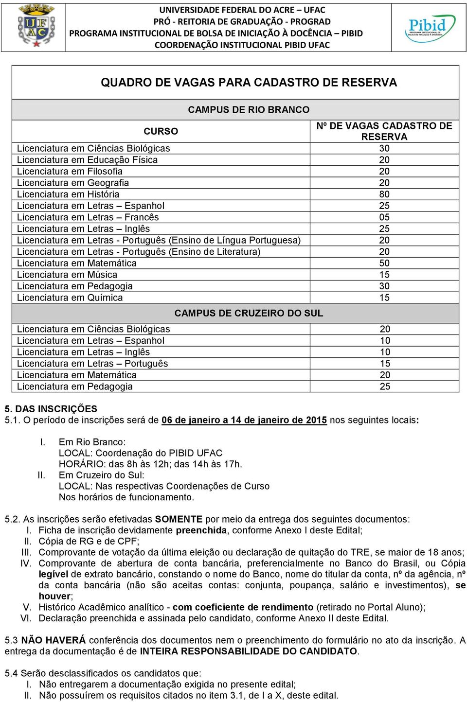 (Ensino de Língua Portuguesa) 20 Licenciatura em Letras - Português (Ensino de Literatura) 20 Licenciatura em Matemática 50 Licenciatura em Música 15 Licenciatura em Pedagogia 30 Licenciatura em