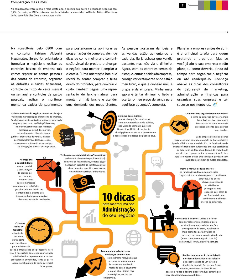 7 Na consultoria pelo 0800 com o consultor Fabiano Akiyoshi Nagamatsu, Sergio foi orientado a formalizar o negócio e realizar os controles básicos da empresa tais como: separar as contas pessoais das