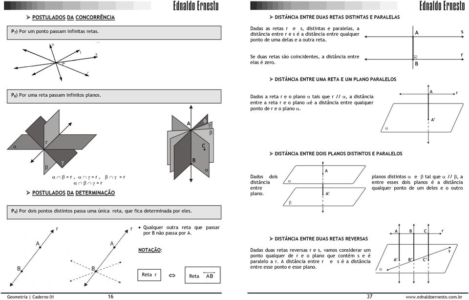Se duas etas são coincidentes, a distância ente elas é zeo. DISTÂNCIA ENTRE UMA RETA E UM PLANO PARALELOS P 8 ) Po uma eta passam infinitos planos.