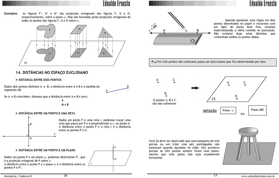 Não existem duas etas distintas que contenham ambos os pontos dados. P 10 ) Po tês pontos não colineaes passa um único plano que fica deteminado po eles. 14.