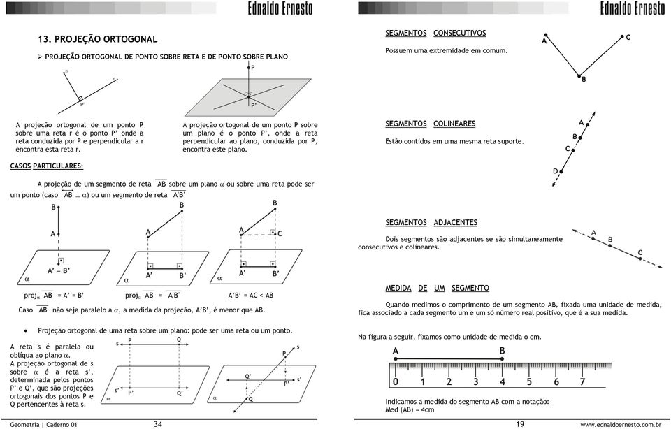 CASOS PARTICULARES: A pojeção otogonal de um ponto P sobe um plano é o ponto P, onde a eta pependicula ao plano, conduzida po P, enconta este plano.