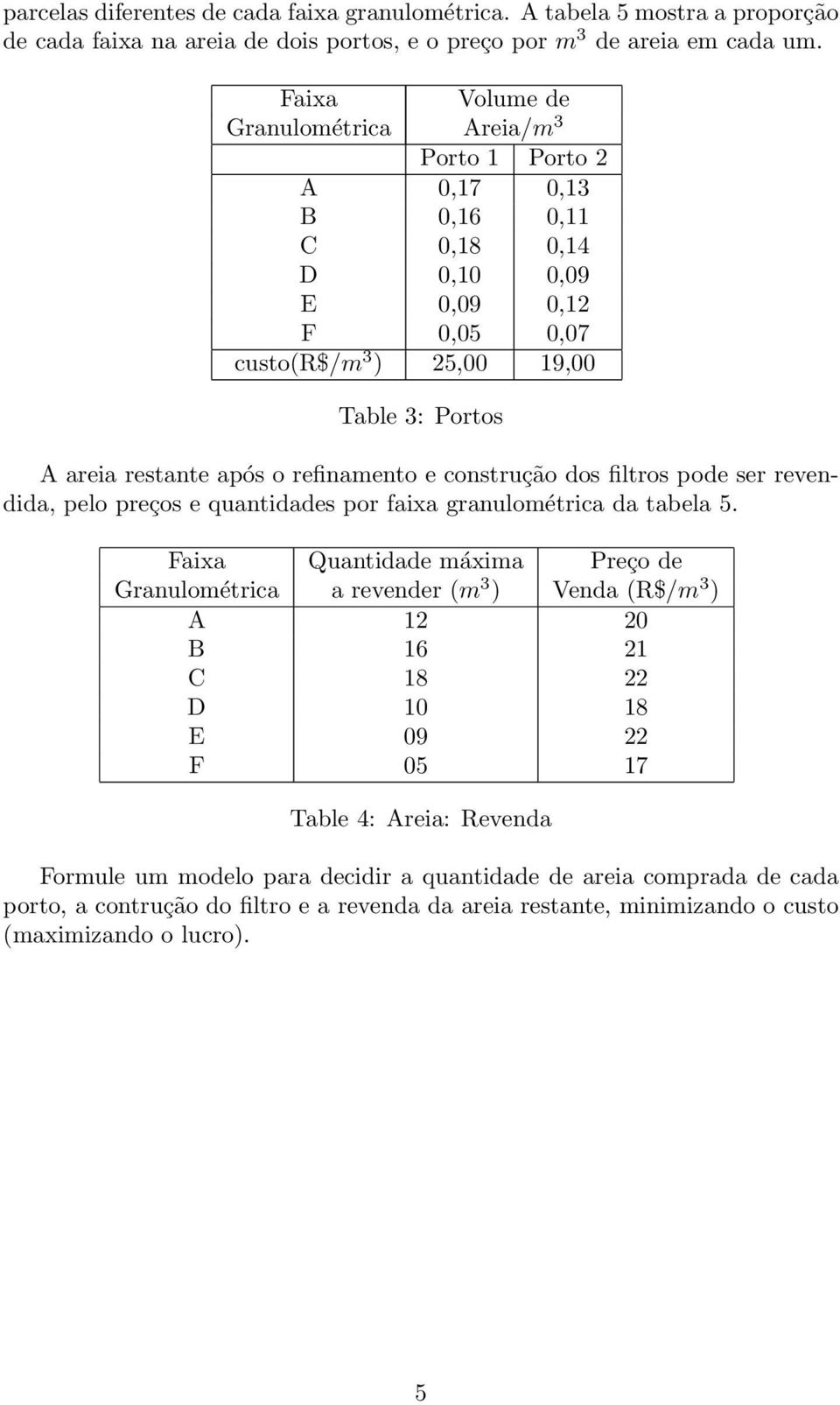 refinamento e construção dos filtros pode ser revendida, pelo preços e quantidades por faixa granulométrica da tabela 5.