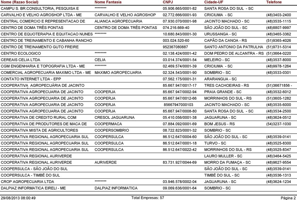 070/0001-98 JACINTO - SC (48)3535-1115 PRODUTOS AGROPECUARIOS L CENTRO DE DOMA TRÊS PONTAS CENTRO DE DOMA TRÊS PONTAS 074.216.
