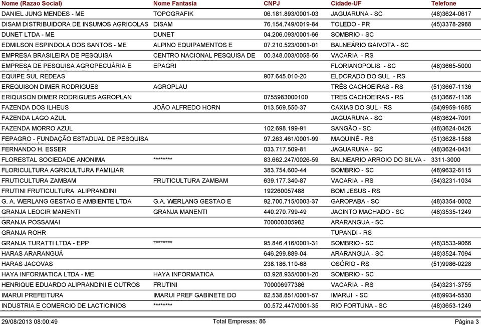 523/0001-01 BALNEÁRIO GAIVOTA - SC EMPRESA BRASILEIRA DE PESQUISA SERVICOS VERTICAIS CENTRO NACIONAL PESQUISA DE 00.348.