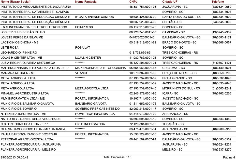 424/0006-90 SANTA ROSA DO SUL - SC (48)3534-8000 TECNOLOGIA CATARINENSE INSTITUTO FEDERAL DE EDUCAÇÃO CIÊNCIA E SOMBRIO 10.637.