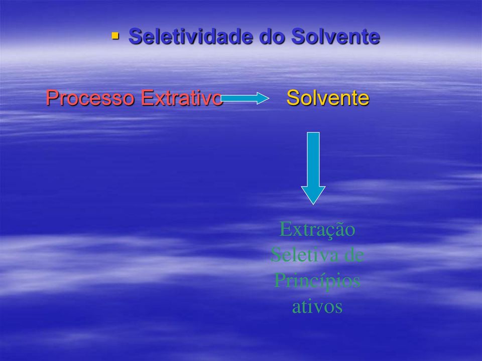 Extrativo Solvente