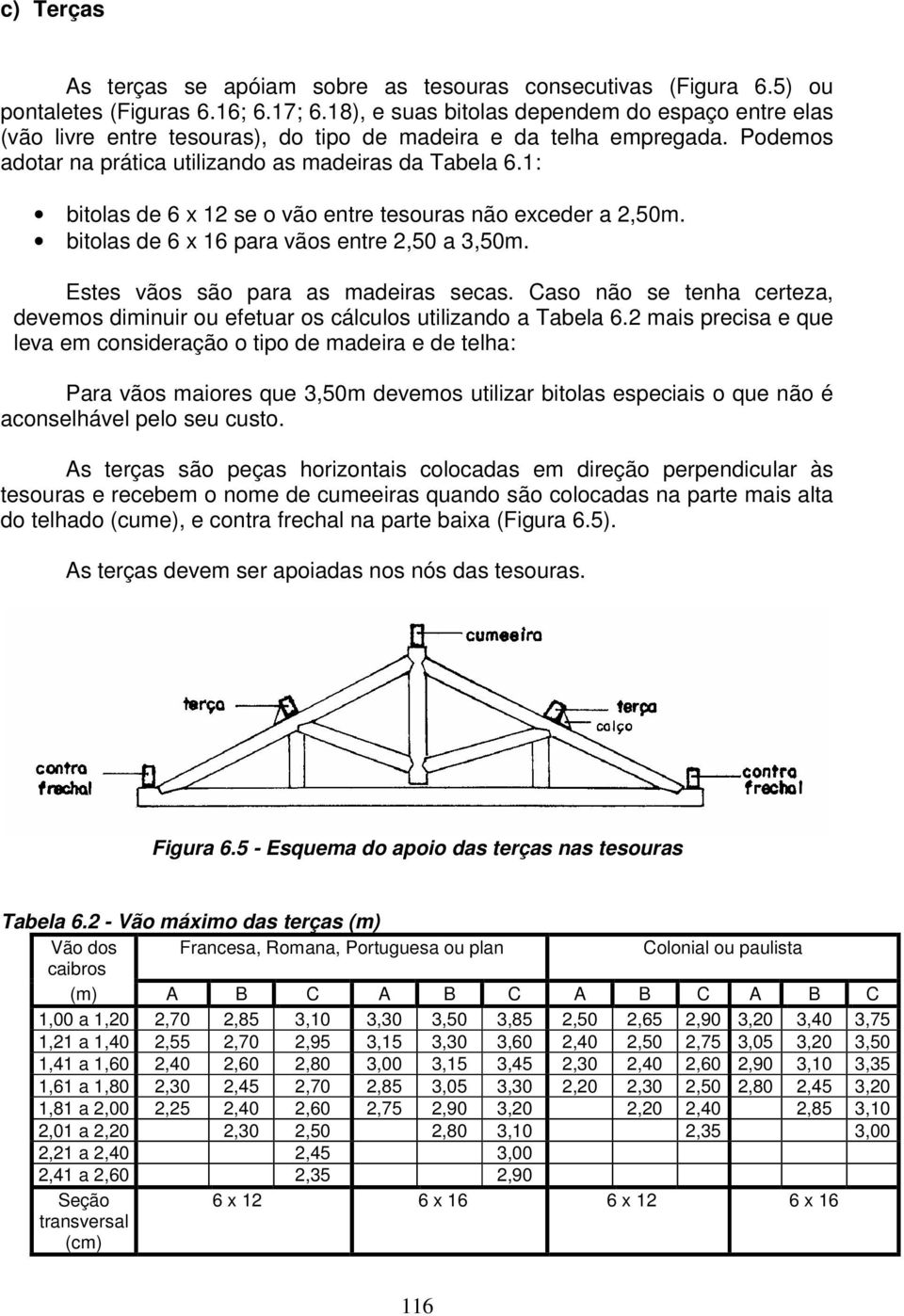 1: bitolas de 6 x 12 se o vão entre tesouras não exceder a 2,50m. bitolas de 6 x 16 para vãos entre 2,50 a 3,50m. Estes vãos são para as madeiras secas.