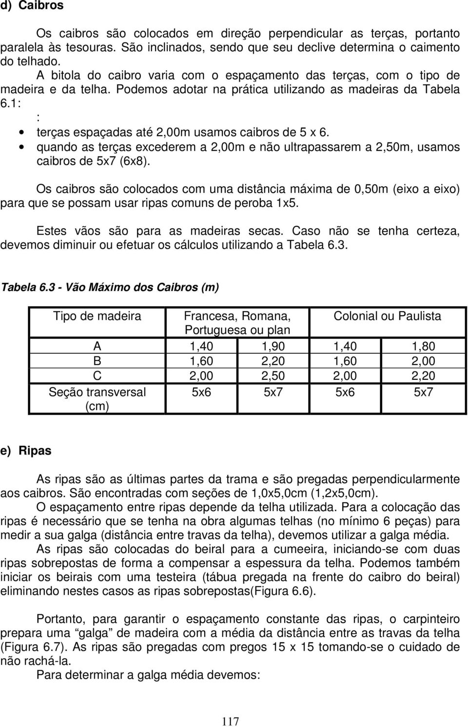 1: : terças espaçadas até 2,00m usamos caibros de 5 x 6. quando as terças excederem a 2,00m e não ultrapassarem a 2,50m, usamos caibros de 5x7 (6x8).