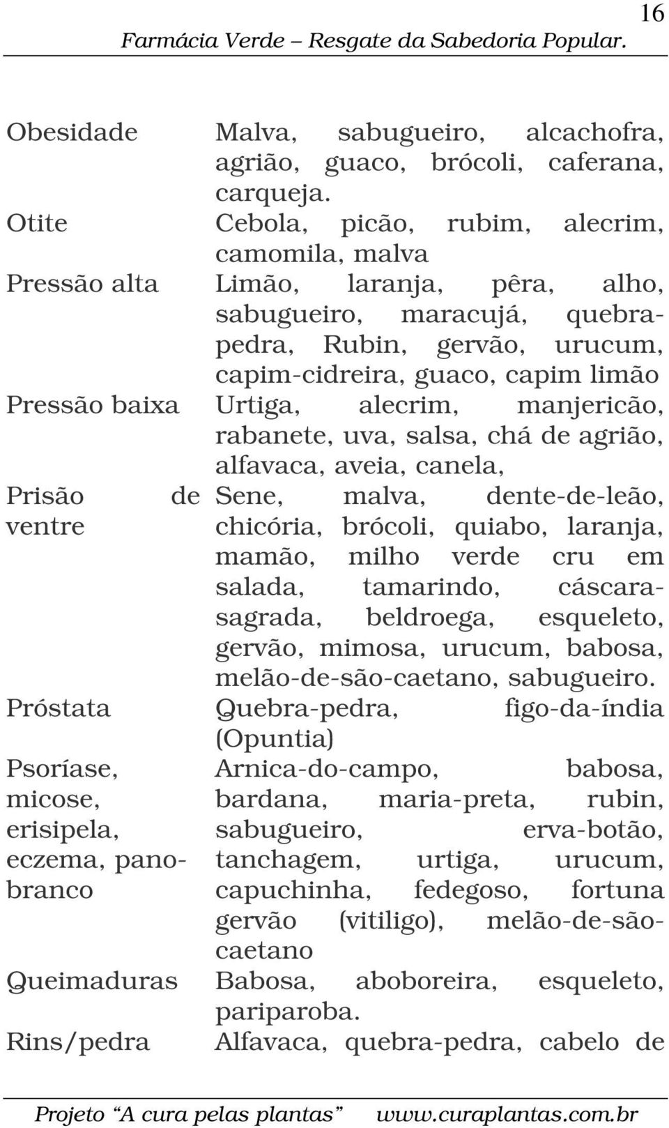 baixa Urtiga, alecrim, manjericão, rabanete, uva, salsa, chá de agrião, alfavaca, aveia, canela, Prisão de Sene, malva, dente-de-leão, ventre chicória, brócoli, quiabo, laranja, mamão, milho verde