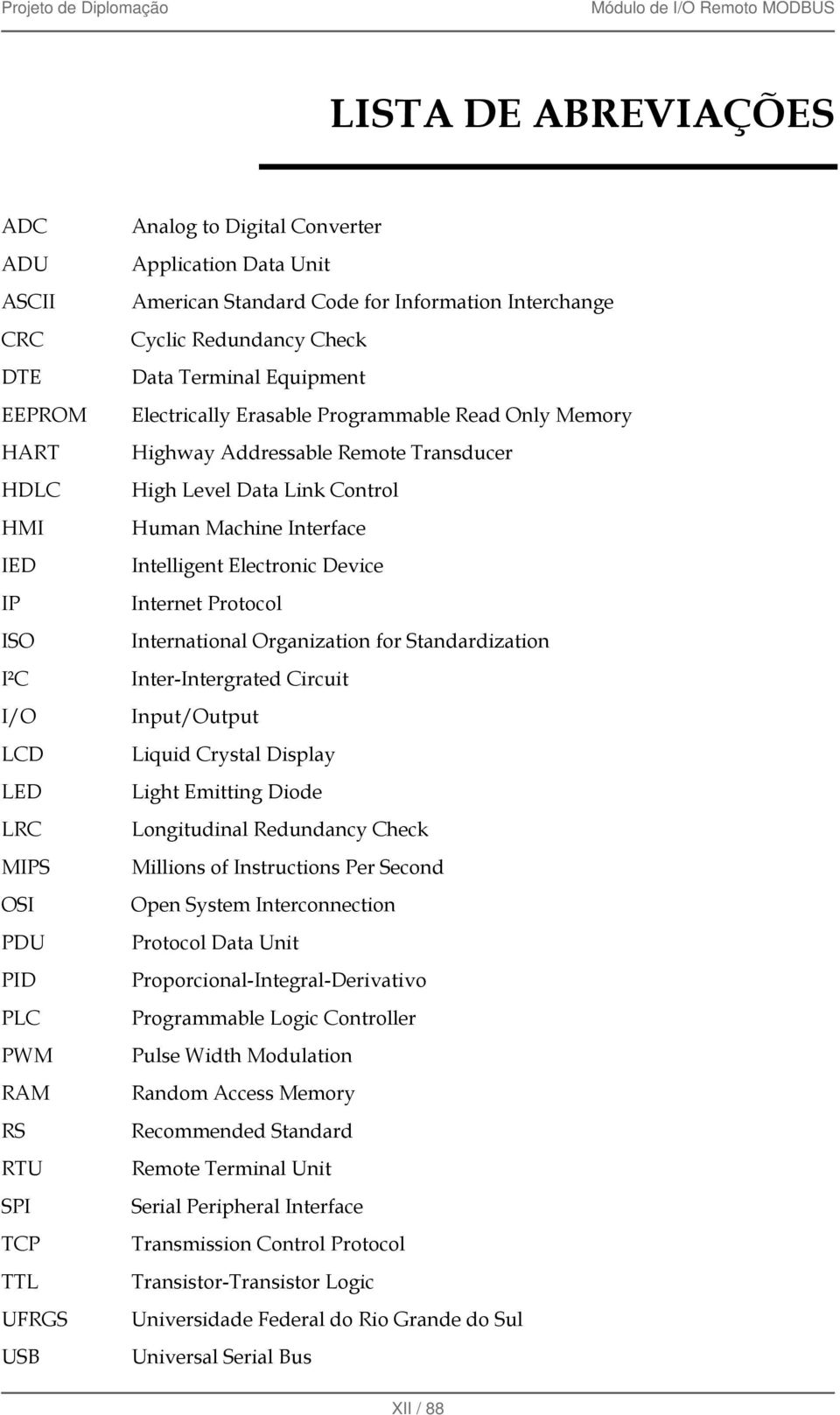 Level Data Link Control Human Machine Interface Intelligent Electronic Device Internet Protocol International Organization for Standardization Inter-Intergrated Circuit Input/Output Liquid Crystal