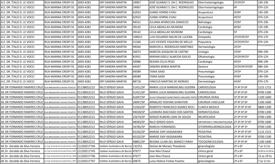 E. DR. ÍTALO D. LE VOCCI RUA MARINA CRESPI 91 2693-4281 DRª SANDRA MARTIN 94531 JULIANA APARECIDA ZANOCCO Nefrologia 2ª/6ª 07h-19h A.E. DR. ÍTALO D. LE VOCCI RUA MARINA CRESPI 91 2693-4281 DRª SANDRA MARTIN 39142 LEILA ABDALLAH MUNDIM Cardiologia 4ª/6ª 12h-19h A.