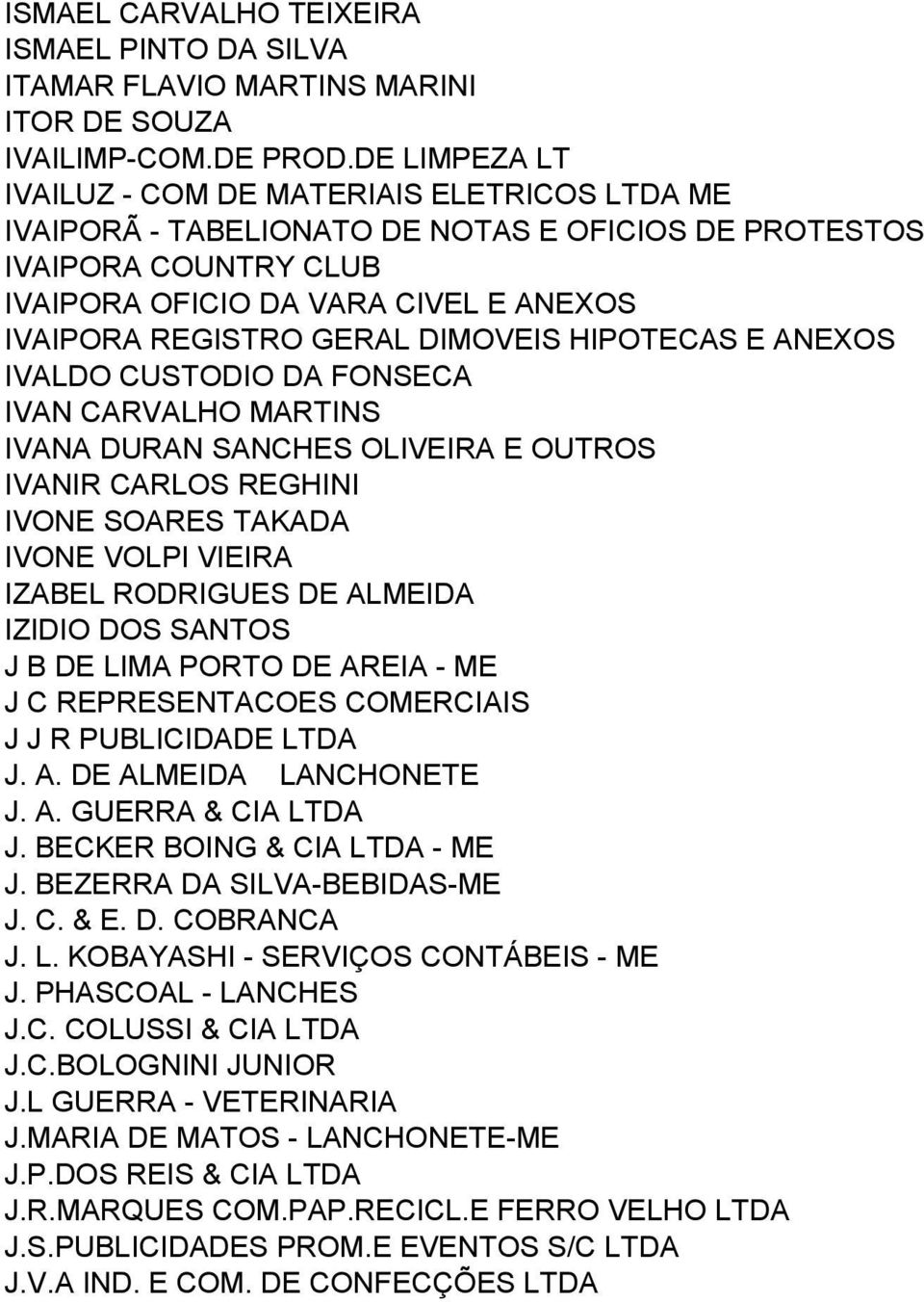 DIMOVEIS HIPOTECAS E ANEXOS IVALDO CUSTODIO DA FONSECA IVAN CARVALHO MARTINS IVANA DURAN SANCHES OLIVEIRA E OUTROS IVANIR CARLOS REGHINI IVONE SOARES TAKADA IVONE VOLPI VIEIRA IZABEL RODRIGUES DE