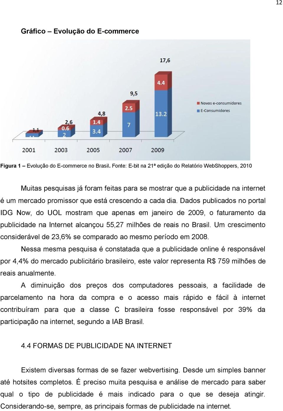 Dados publicados no portal IDG Now, do UOL mostram que apenas em janeiro de 2009, o faturamento da publicidade na Internet alcançou 55,27 milhões de reais no Brasil.